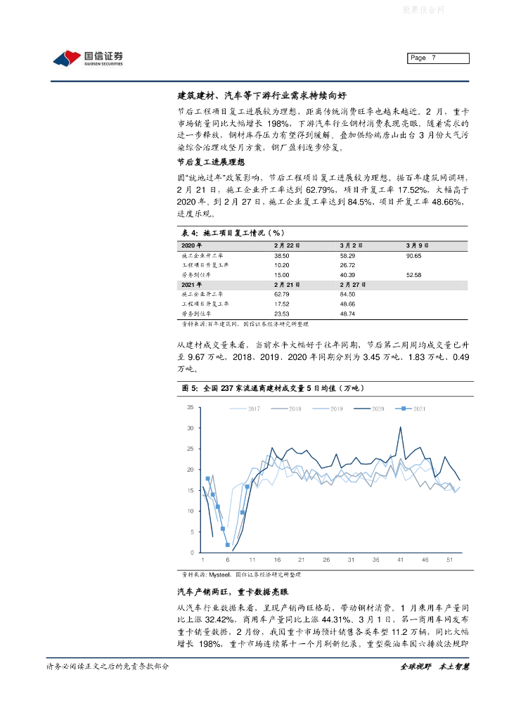 国信证券：国泰中证钢铁ETF投资价值分析-碳中和背景下钢铁板块投资价值几何？_第7页
