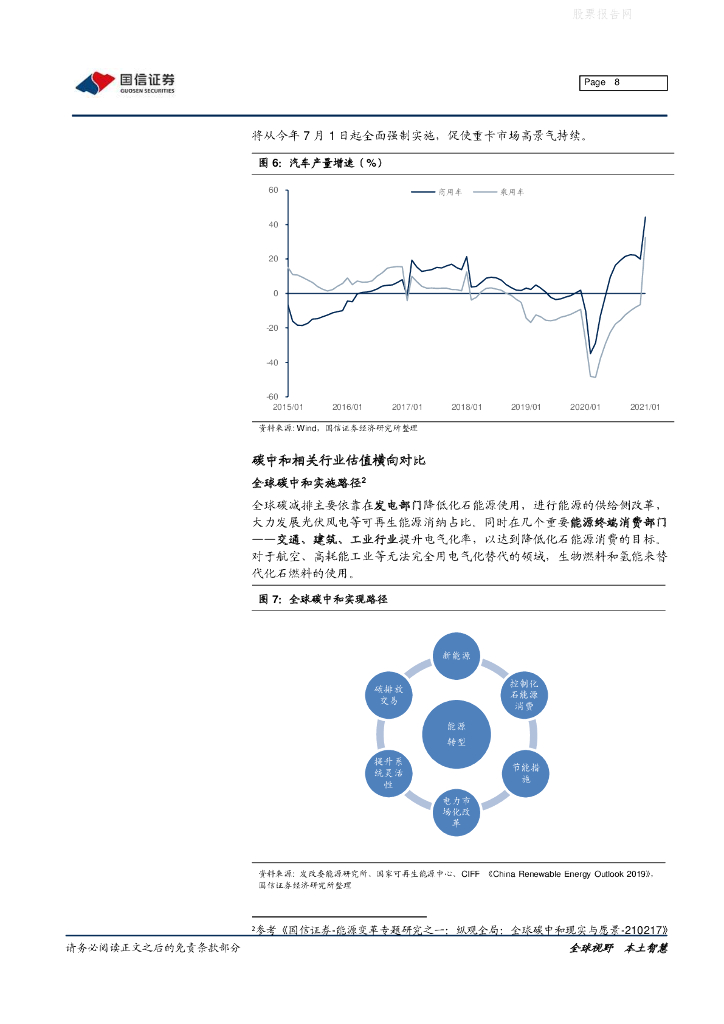 国信证券：国泰中证钢铁ETF投资价值分析-碳中和背景下钢铁板块投资价值几何？_第8页