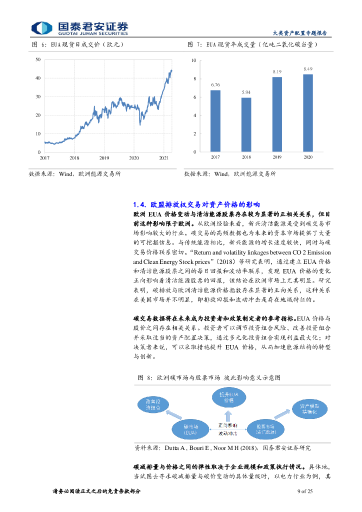国泰君安：大类资产配置专题报告-如何使用“碳交易”助力“碳中和”_第9页