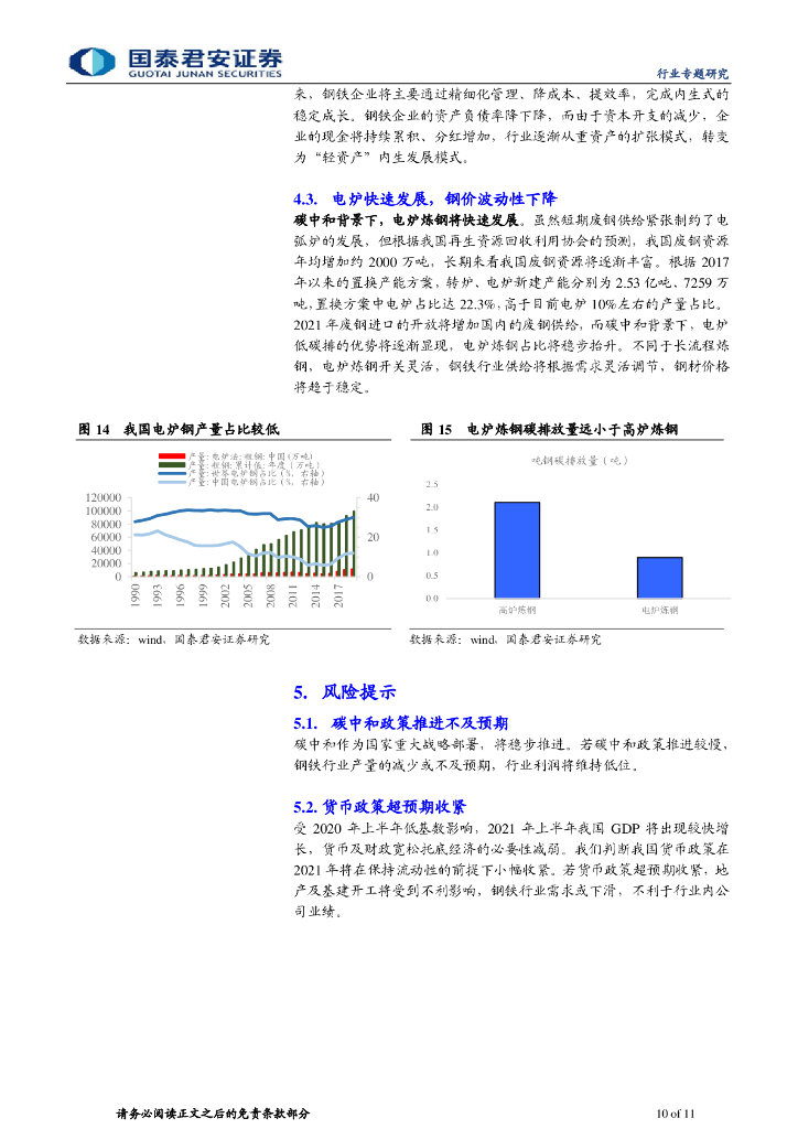 国泰君安：钢铁碳中和路径思考与产业变革_第10页