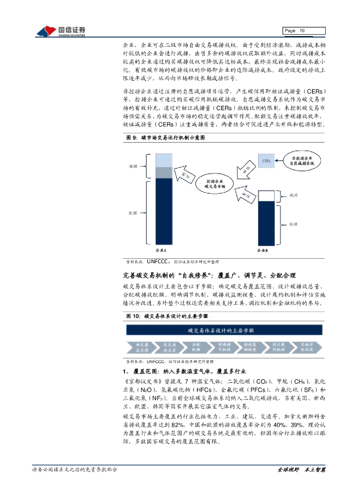 国信证券：大国碳中和之一文理解“碳定价”-大势所趋，挖掘碳交易受益标的_第10页