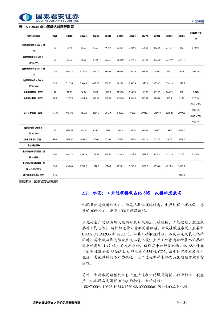 国泰君安：产业深度-碳中和约束下的龙头企业选择 _第9页