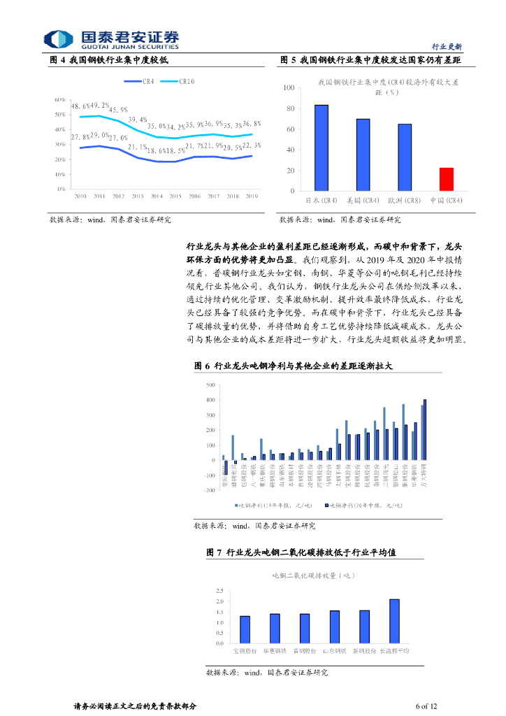 国泰君安：钢铁行业碳中和系列研究之二 我们正站在钢铁行业新繁荣的起点_第6页