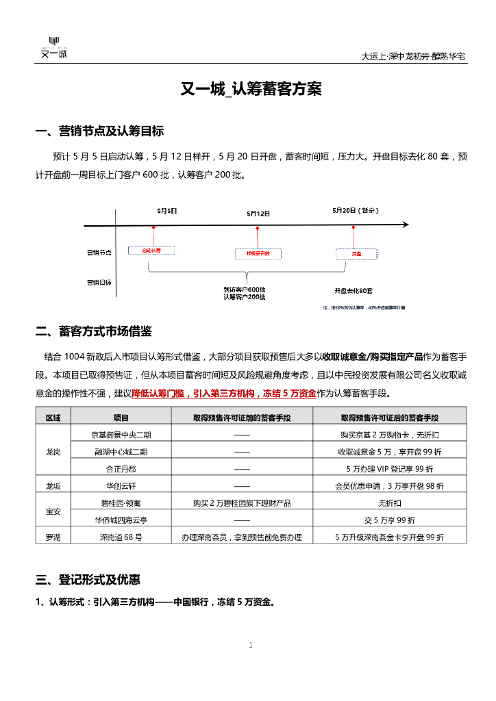 又一城认筹蓄客方案盘
