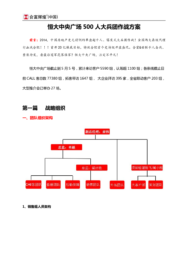 合富辉煌：恒大中央广场500人大兵团作战方案