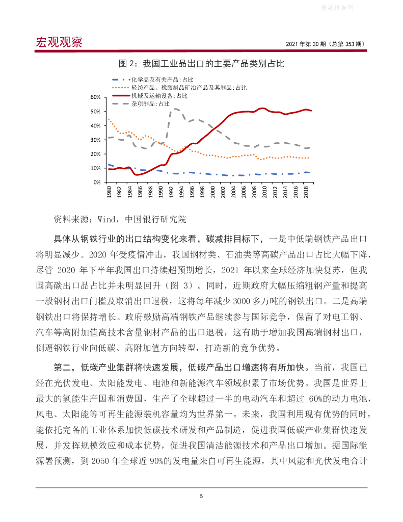 中银研究：宏观观察-碳中和对我国进出口的影响与应对_第6页