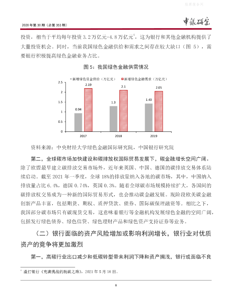 中银研究：宏观观察-碳中和对我国进出口的影响与应对_第9页