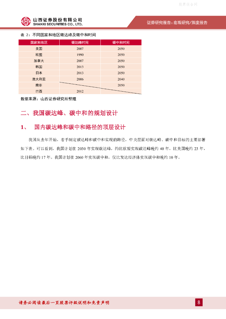 山西证券：宏观视角下的碳中和-对经济和金融的影响_第8页