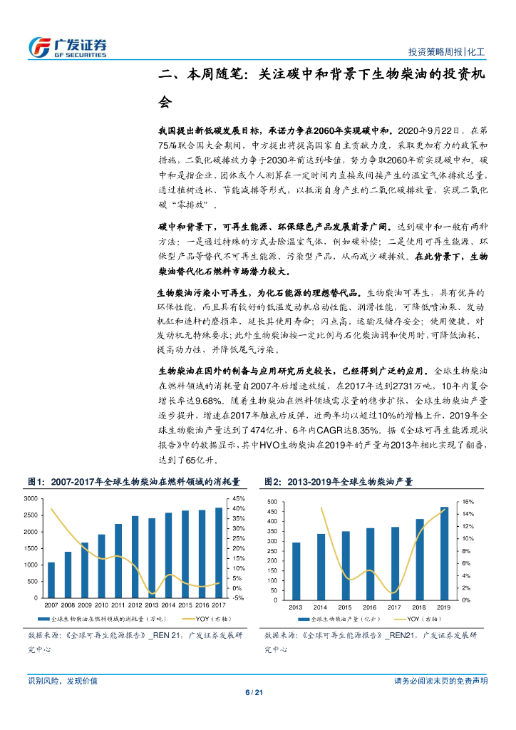 广发证券：化工行业-化工品价格稳中有跌，关注碳中和背景下生物柴油的投资机会_第6页