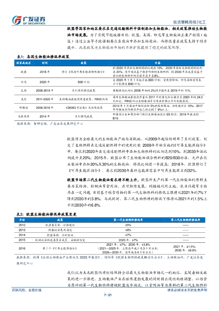 广发证券：化工行业-化工品价格稳中有跌，关注碳中和背景下生物柴油的投资机会_第7页