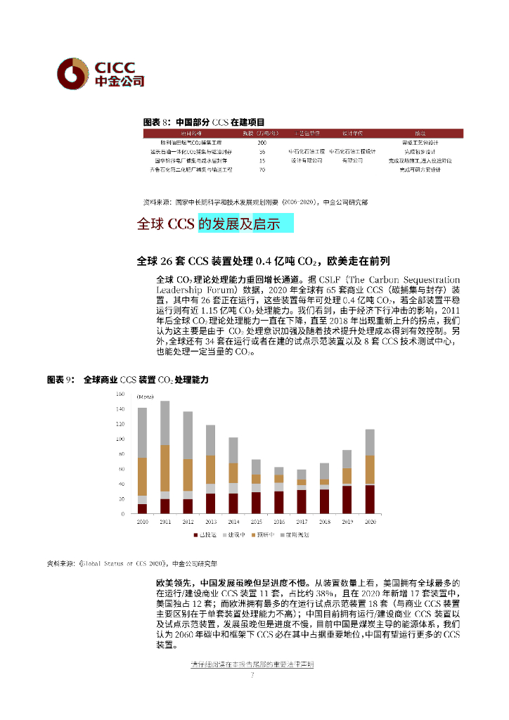 中金公司：化工行业碳中和系列I-碳捕捉与封存，千亿市场启航_第7页