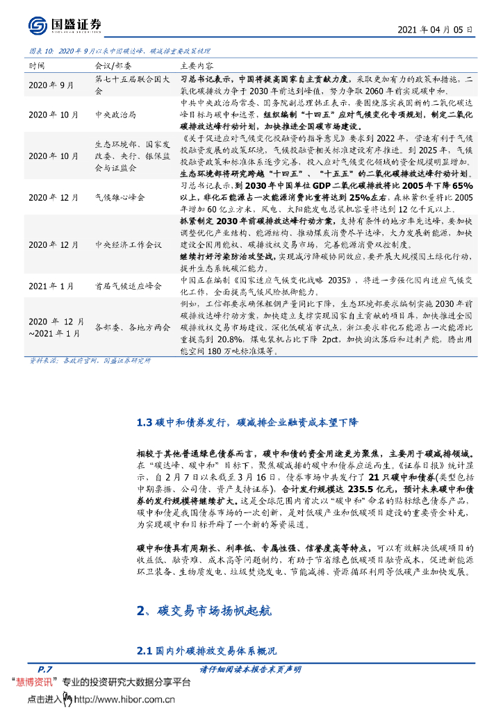 国盛证券：环保工程及服务行业-“碳中和”所到处，环保风起时_第7页