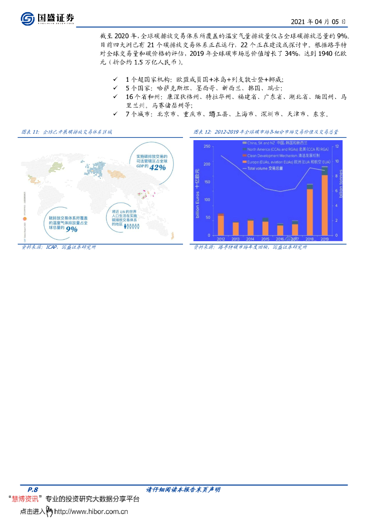 国盛证券：环保工程及服务行业-“碳中和”所到处，环保风起时_第8页