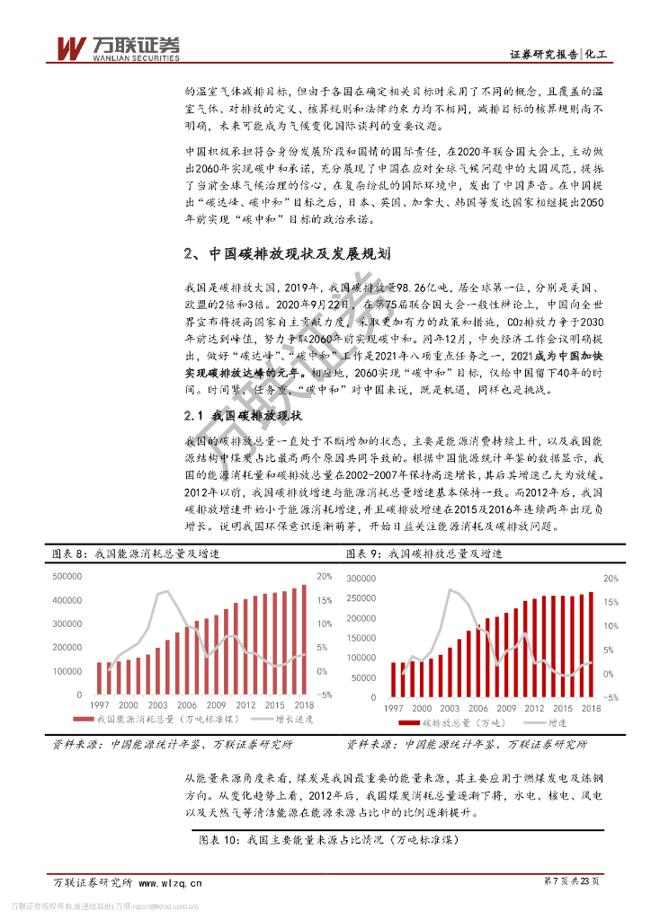 万联证券：化工行业报告-“碳中和”背景下，化工行业新机遇_第7页