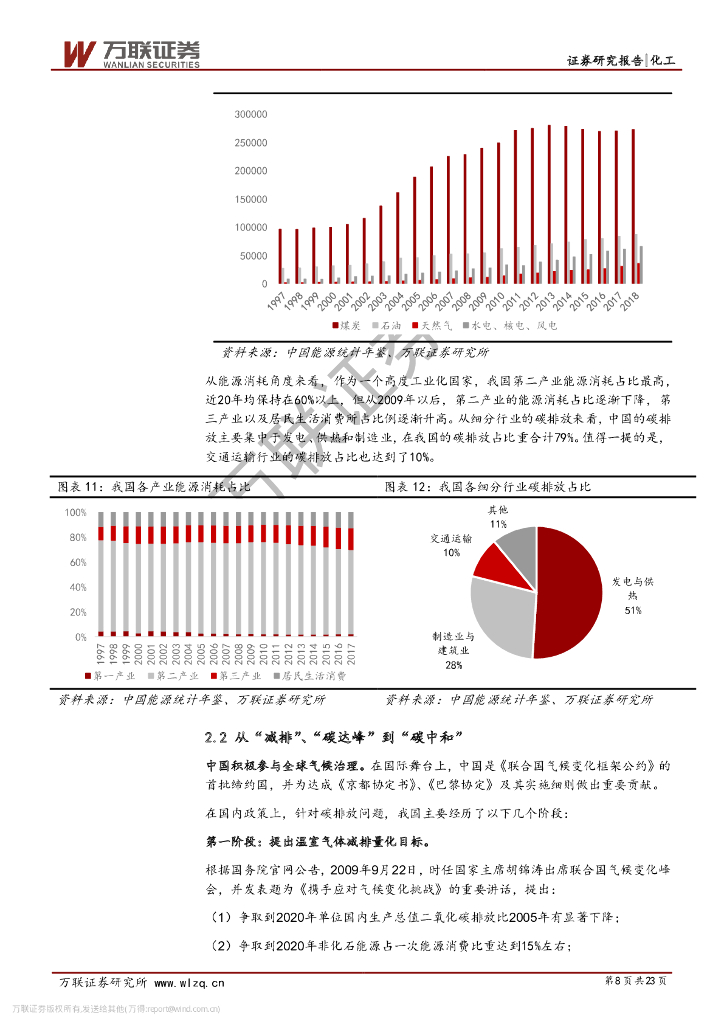 万联证券：化工行业报告-“碳中和”背景下，化工行业新机遇_第8页