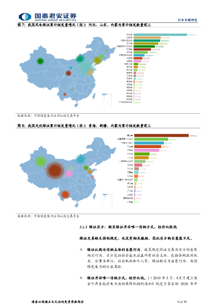 国泰君安：环保行业-碳中和加速，再论环保行业受益几何_第9页