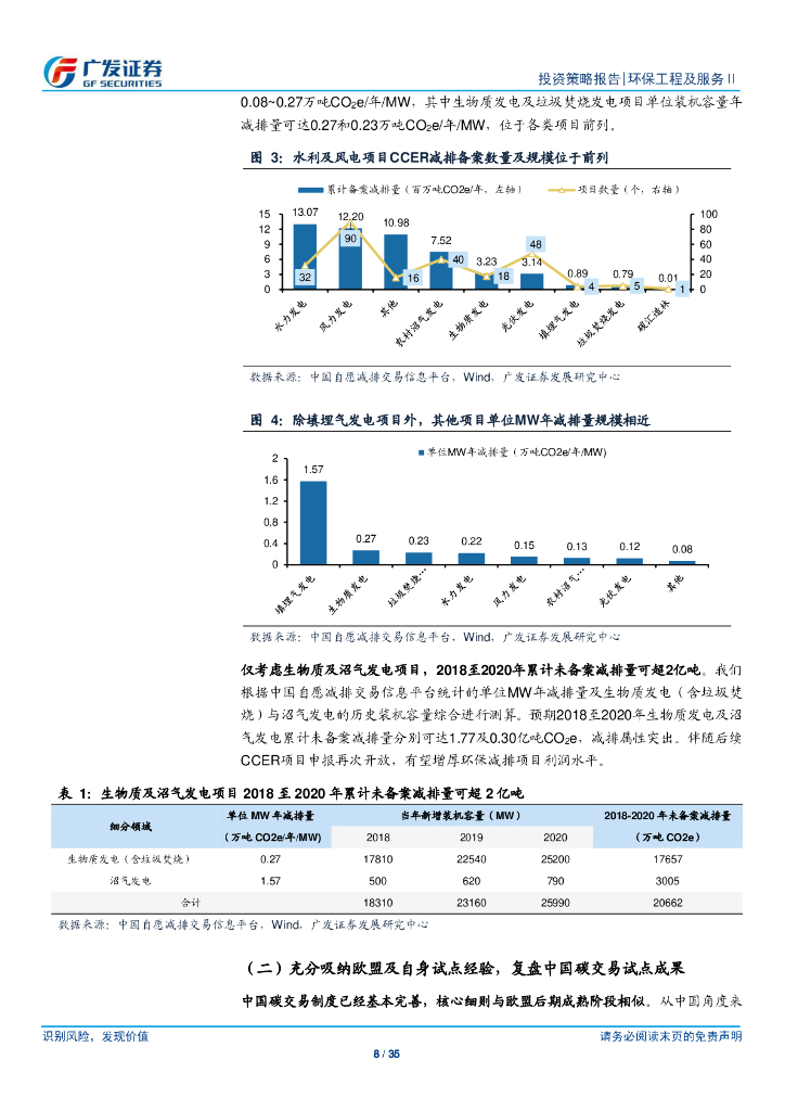 广发证券：环保行业2021年中期策略-碳中和为主线、业绩持续兑现中_第8页
