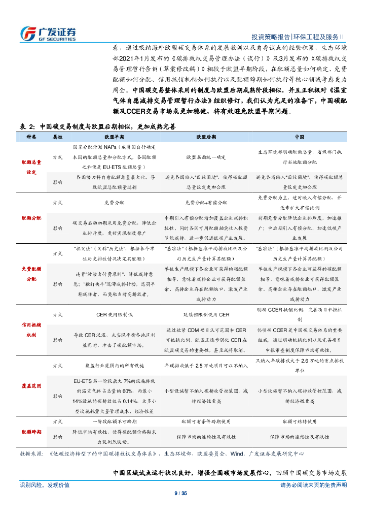 广发证券：环保行业2021年中期策略-碳中和为主线、业绩持续兑现中_第9页