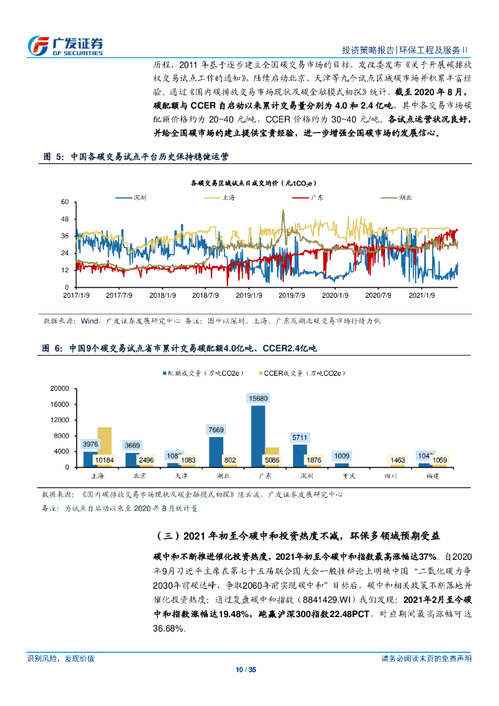 广发证券：环保行业2021年中期策略-碳中和为主线、业绩持续兑现中_第10页