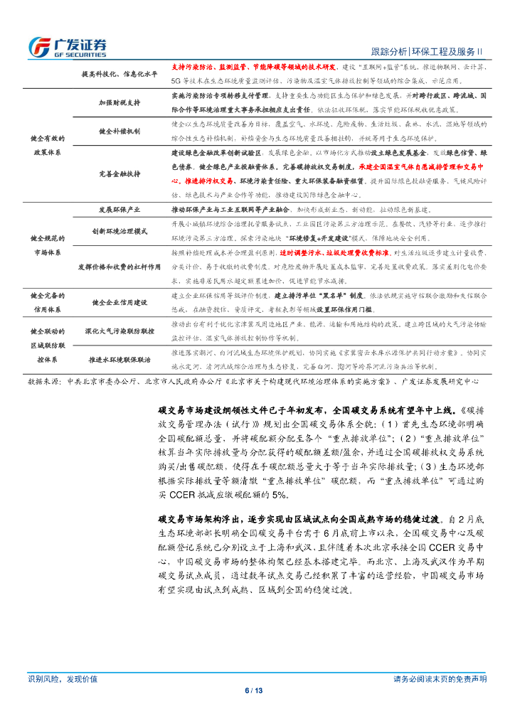广发证券：环保行业深度跟踪-碳中和推动固废资源利用，公募REITs有望催化估值_第6页