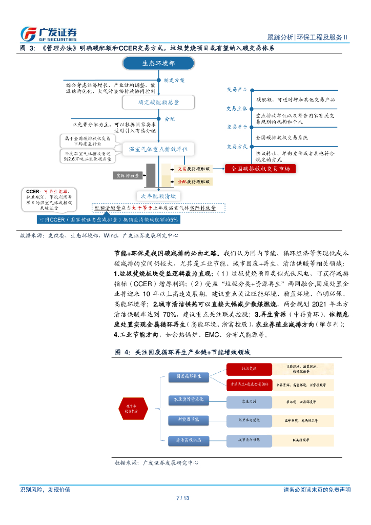 广发证券：环保行业深度跟踪-碳中和推动固废资源利用，公募REITs有望催化估值_第7页