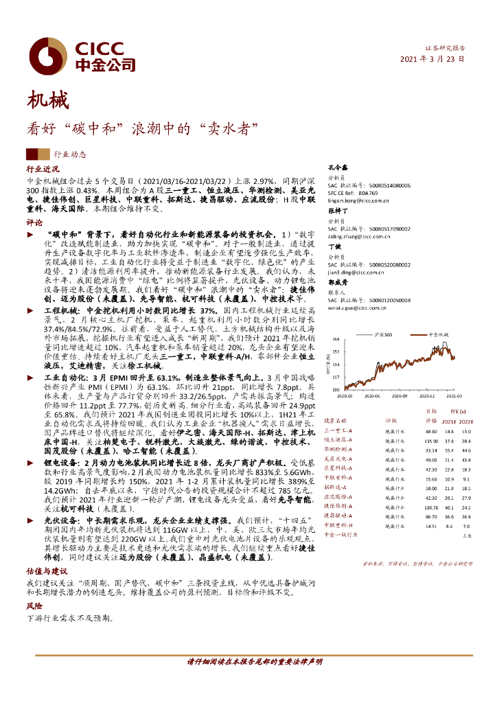 中金公司：机械行业-看好“<em>碳中和</em>”浪潮中的“卖水者” 海报