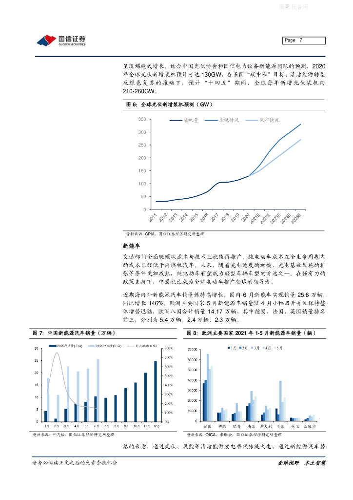 国信证券：基金评价报告-广发碳中和龙头ETF投资价值分析_第7页
