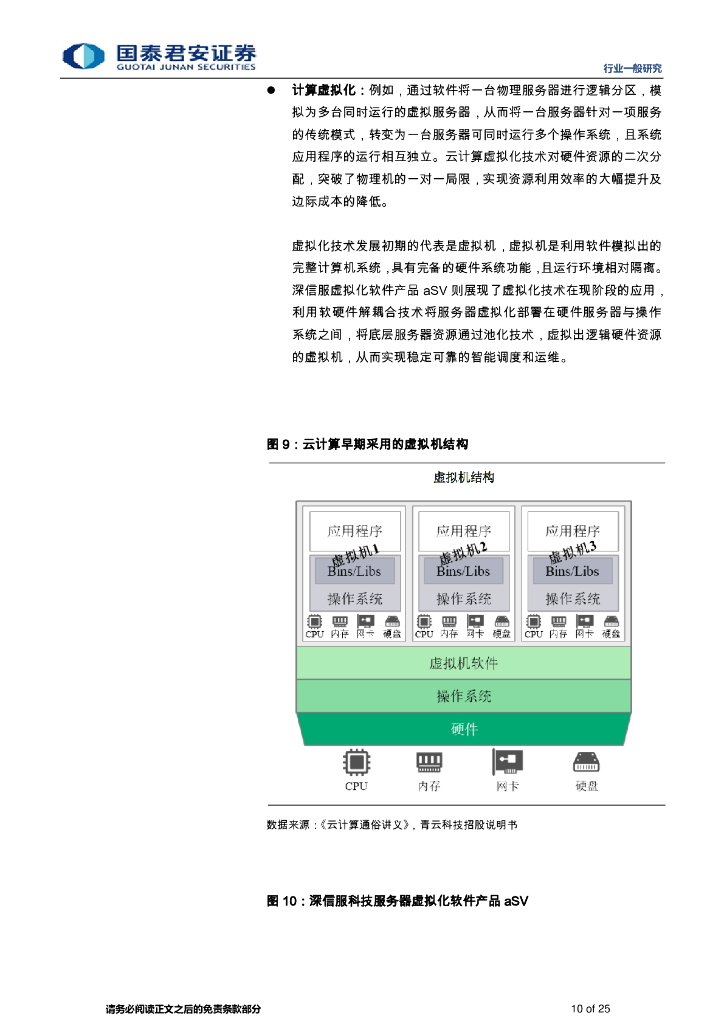 国泰君安：计算机行业-云计算的算力集约利用对碳中和的实际支撑影响_第10页
