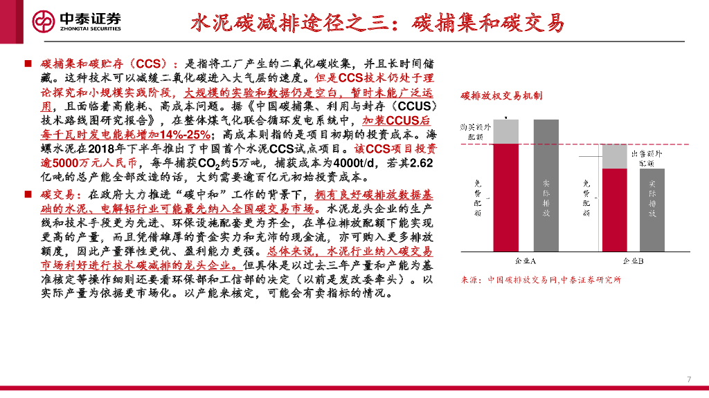 中泰证券：建材行业碳中和机会分析与展望_第7页