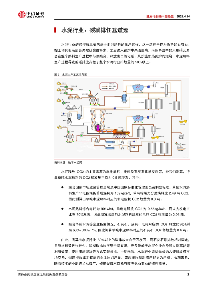 中信证券：建材行业碳中和专题-政策目标明确，供给端迎来中长期催化_第6页