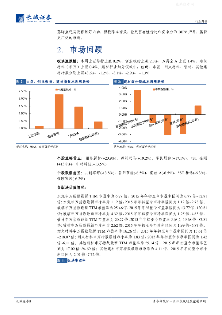 长城证券：建材周报-碳中和背景下BIPV有望放量增长，需求端亟待继续提升_第8页