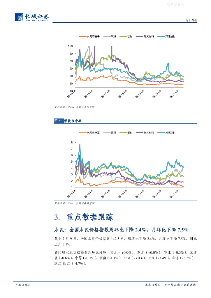 长城证券：建材周报-碳中和背景下BIPV有望放量增长，需求端亟待继续提升_第9页
