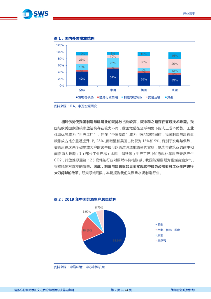 申万宏源：建材行业碳中和系列报告1-从德国水泥发展看中国水泥碳中和之路_第7页