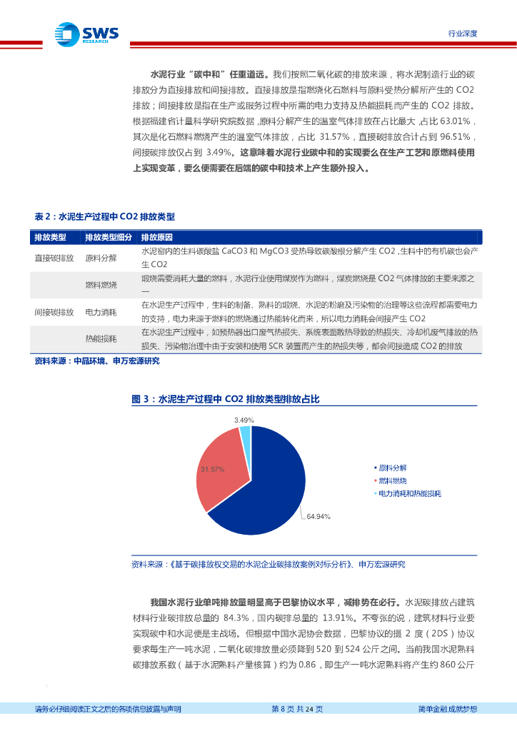 申万宏源：建材行业碳中和系列报告1-从德国水泥发展看中国水泥碳中和之路_第8页