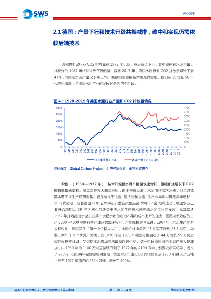 申万宏源：建材行业碳中和系列报告1-从德国水泥发展看中国水泥碳中和之路_第10页