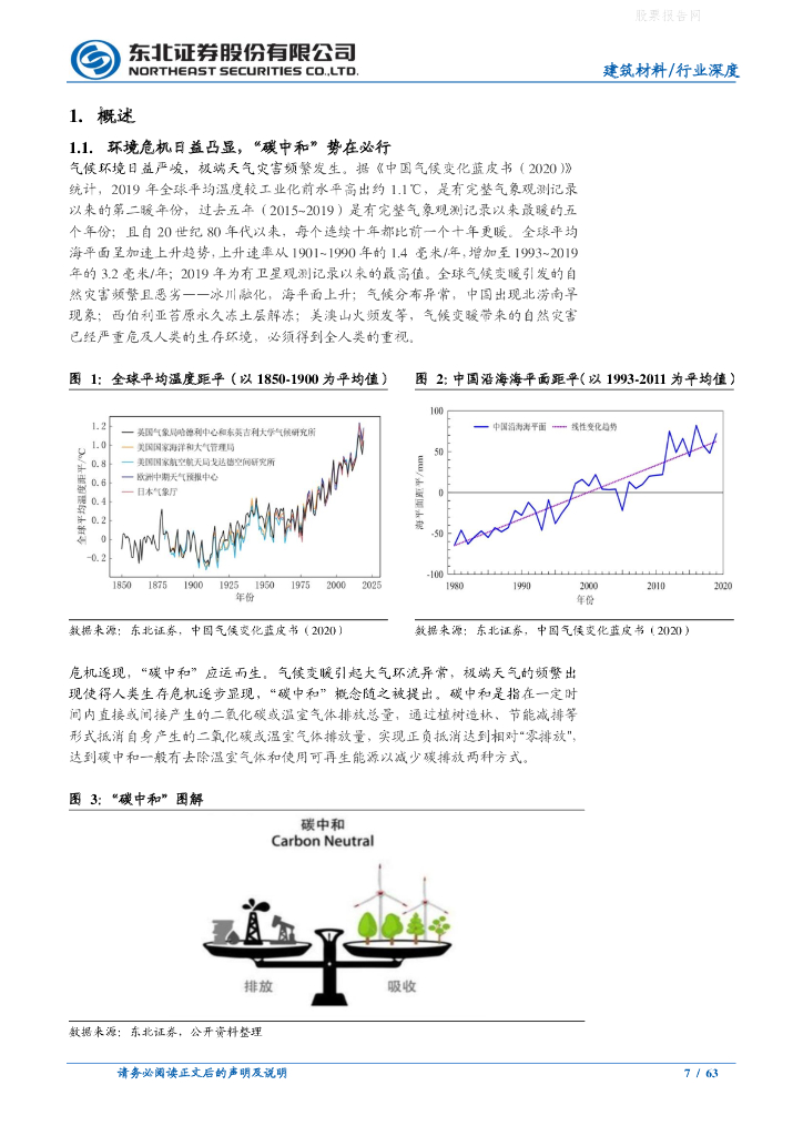 东北证券：建筑材料行业深度报告-“碳中和”影响深远，建筑建材行业望飞龙乘云_第7页