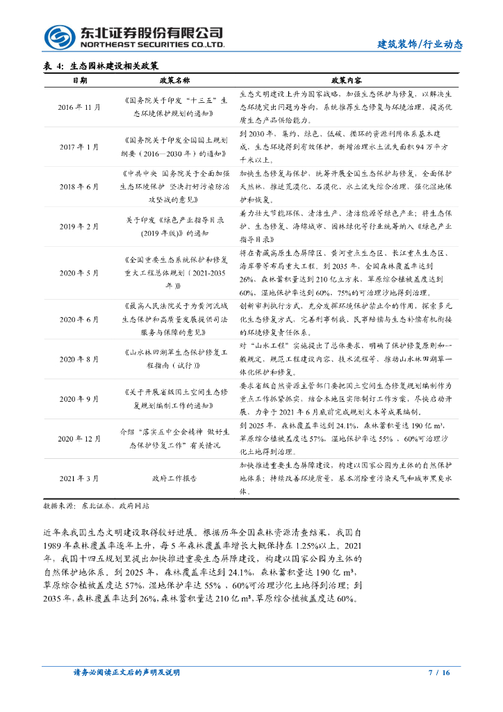 东北证券：建筑装饰行业动态报告-园林行业动态-喜逢“碳中和”春风，春光似海前景阔_第7页