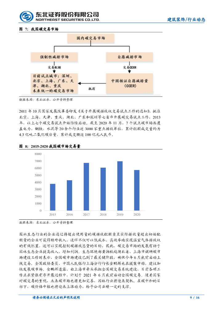 东北证券：建筑装饰行业动态报告-园林行业动态-喜逢“碳中和”春风，春光似海前景阔_第9页