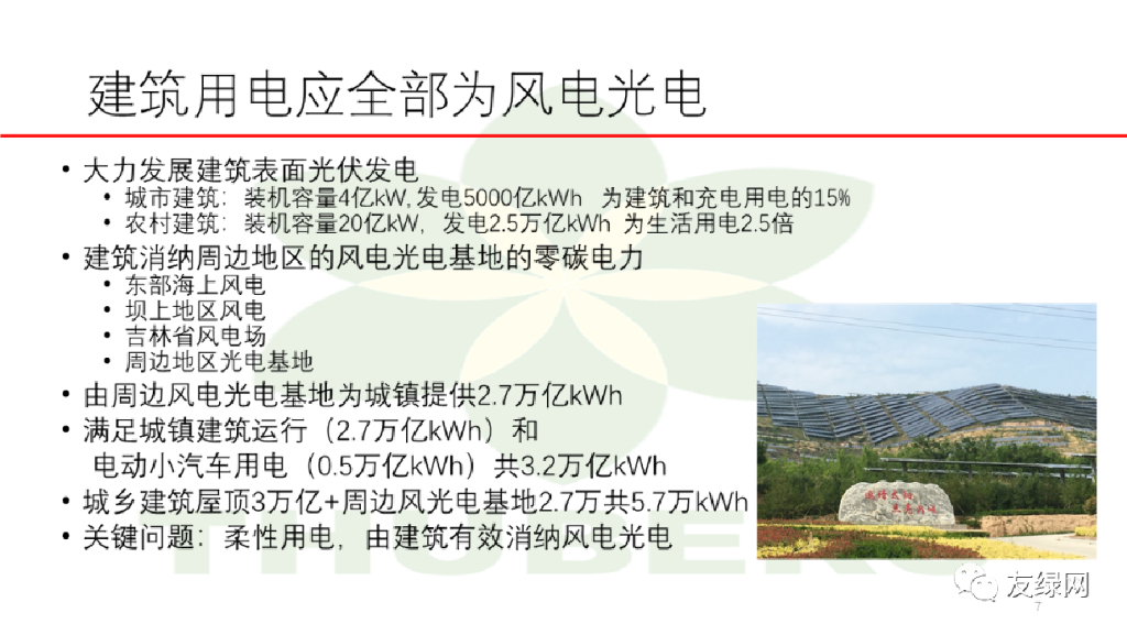 江亿院士：我国建筑的碳达峰和碳中和_第7页
