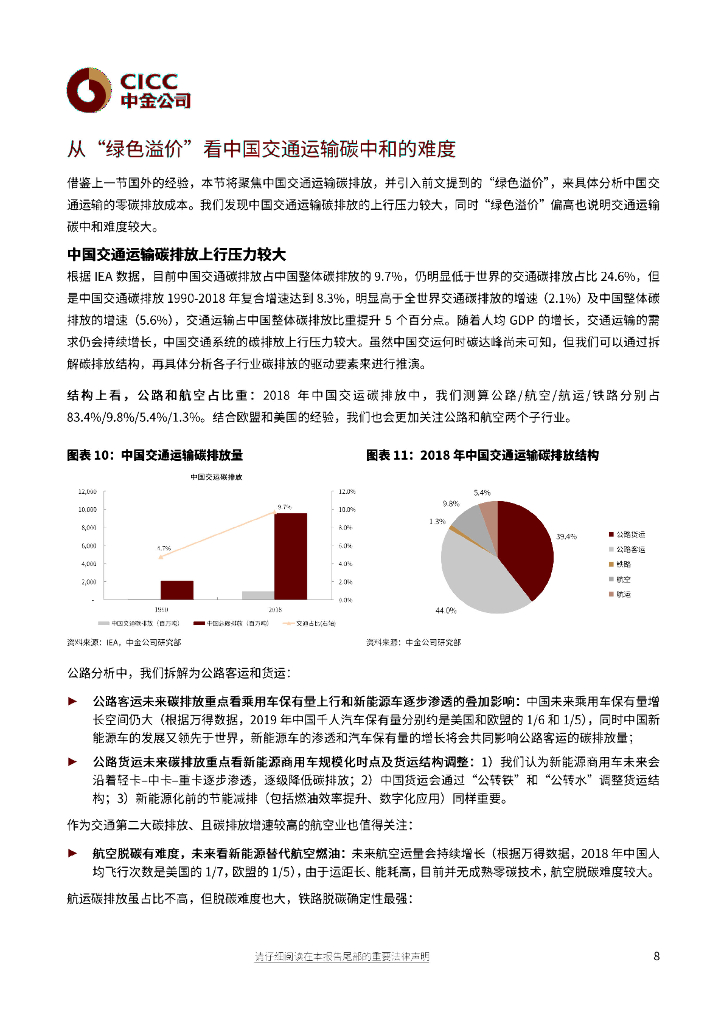 中金公司：交通运输行业绿色交通-新能源风劲潮涌，碳中和任重道远_第8页