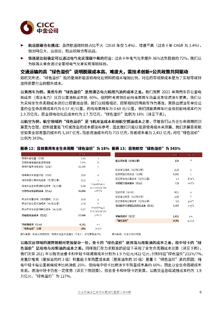 中金公司：交通运输行业绿色交通-新能源风劲潮涌，碳中和任重道远_第9页