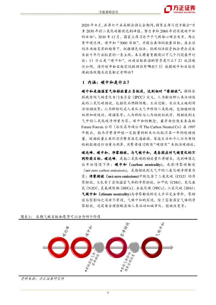 方正证券：解码“碳中和”-现状分析与机遇展望_第6页