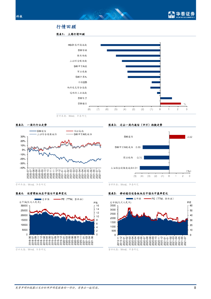 华泰证券：科技行业-数据中心碳中和政策或加速落地_第8页