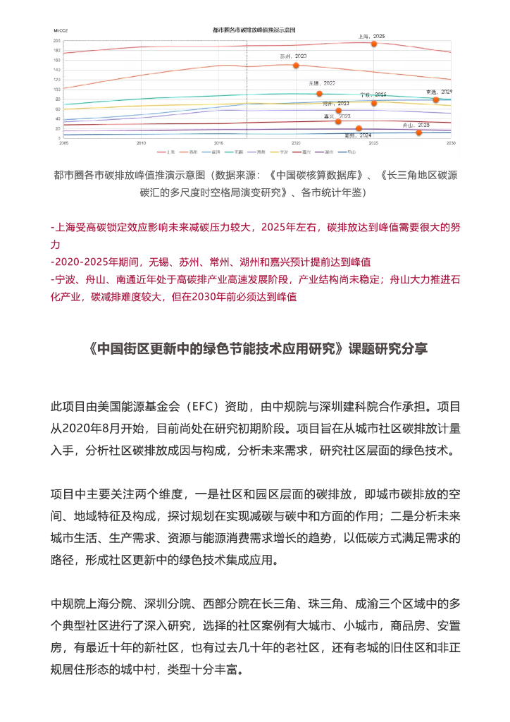 李晓江：“碳中和”目标与绿色更新、绿色技术应用_第8页