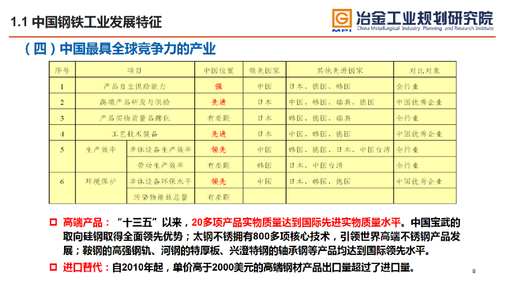 冶金工业研究院：钢铁行业实现碳中和目标的机遇与挑战_第8页