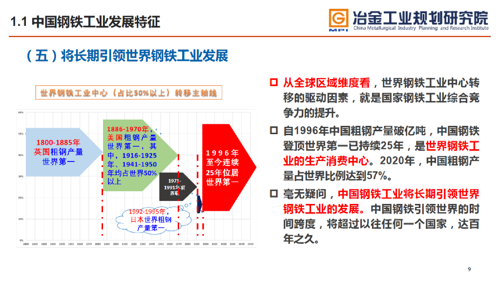 冶金工业研究院：钢铁行业实现碳中和目标的机遇与挑战_第9页