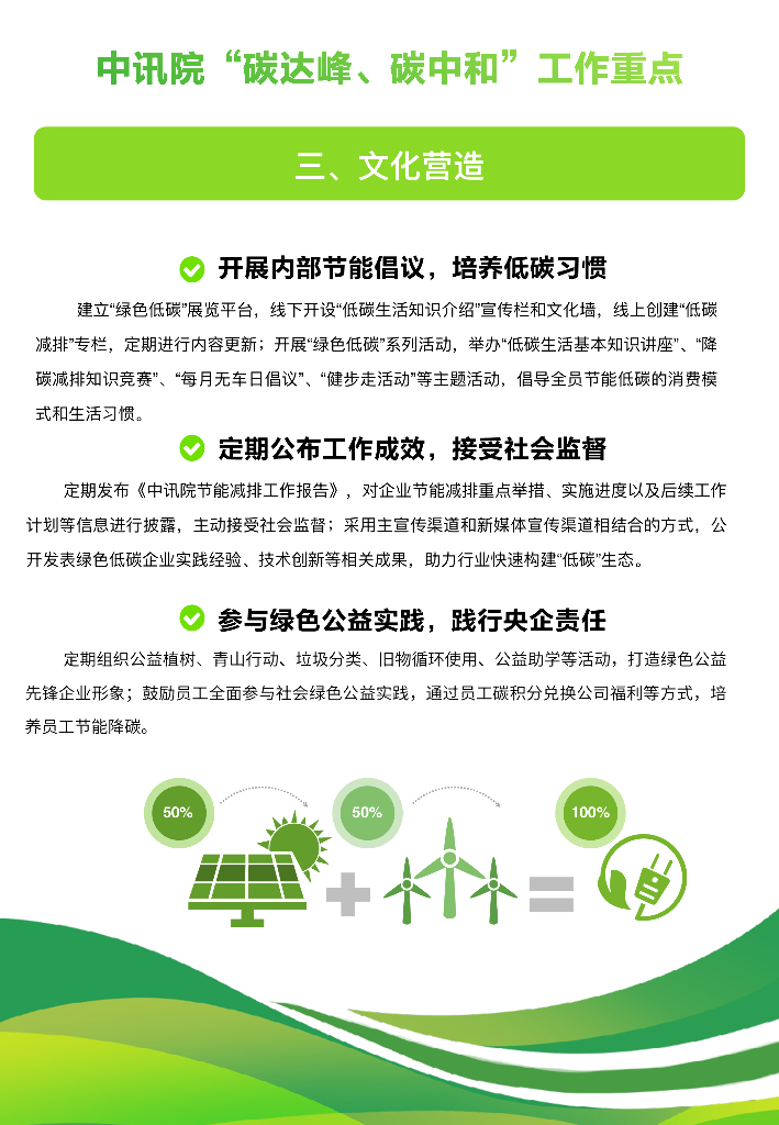 中讯设计：中讯院碳达峰碳中和行动方案_第8页
