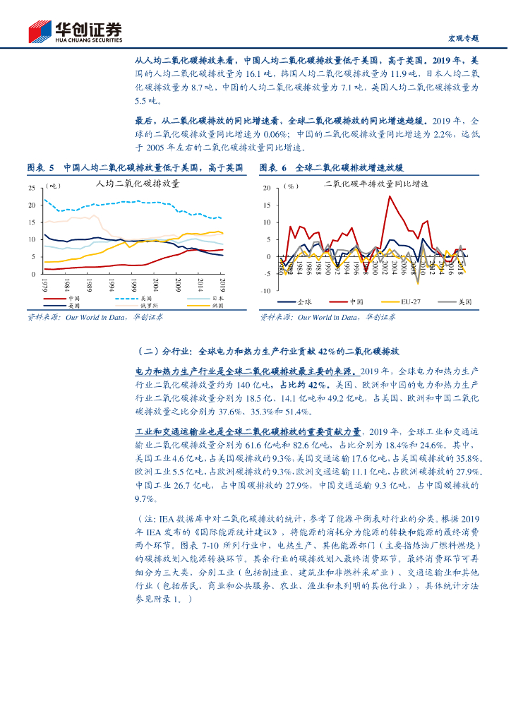 华创证券：迈开碳中和的脚步系列四-中国的“碳”都在哪？_第6页
