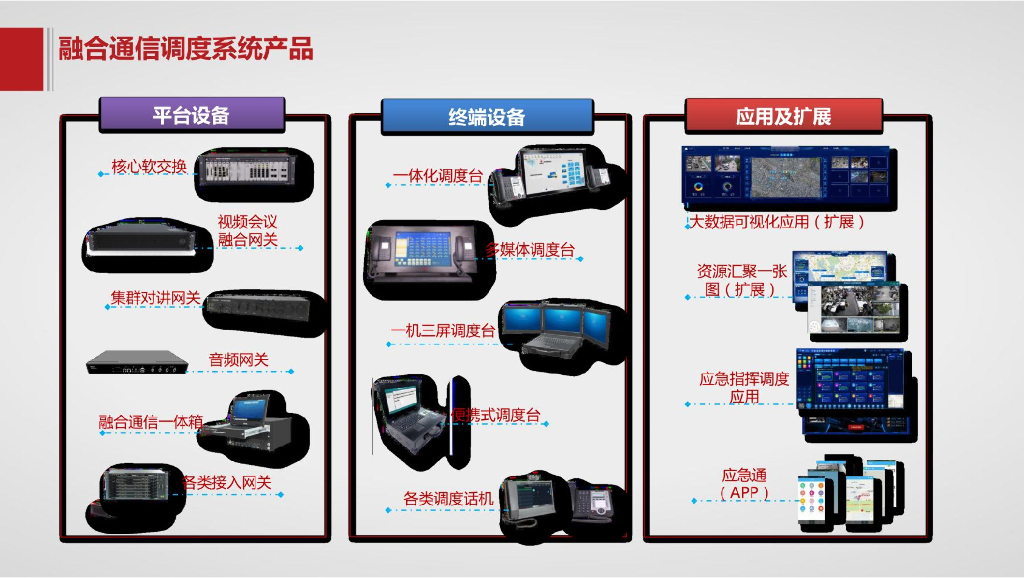 智慧应急指挥平台解决方案_第10页