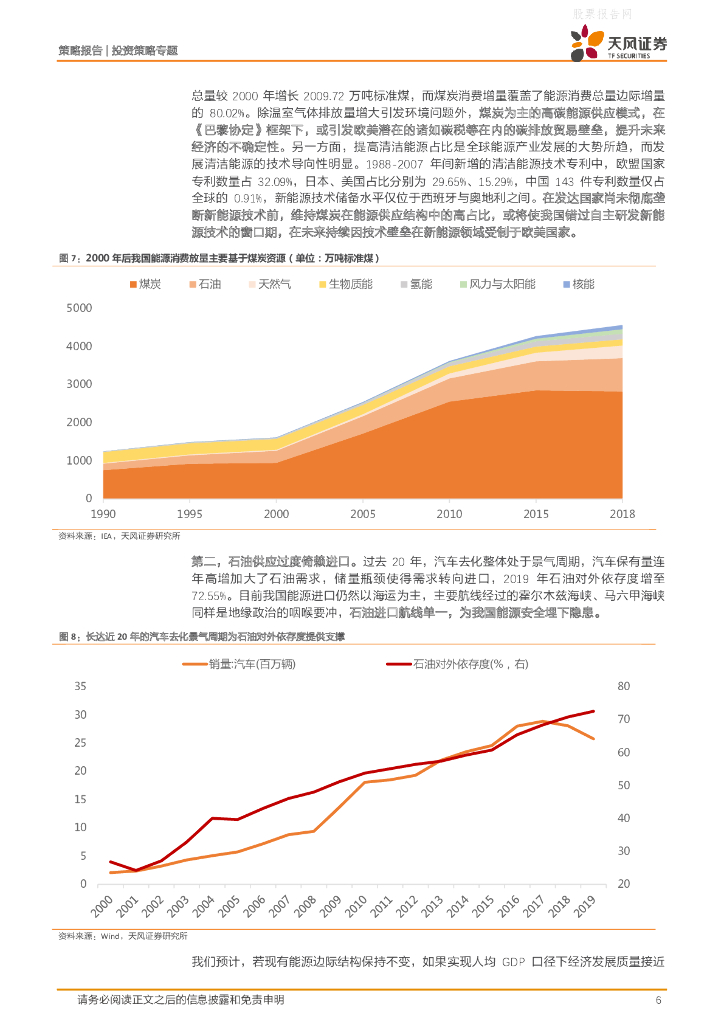 天风证券：能源革命黄金十年开启-把握碳中和主题机会_第6页